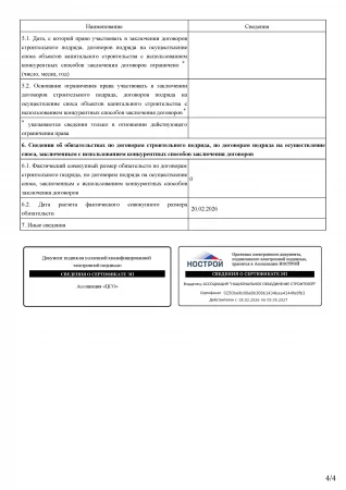 Лицензия АП Сервисный центр4